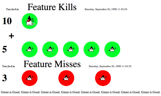 PD Kill Sheet